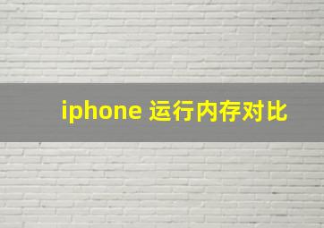 iphone 运行内存对比